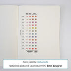 Small (5mm) Tracking Dot Stickers: Hobonichi Color Palette Sampler Sets