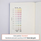 Small (5mm) Tracking Dot Stickers: Standard Color Palette Sampler Sets
