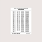Undated Date Stickers: Micro Typewriter Stamp