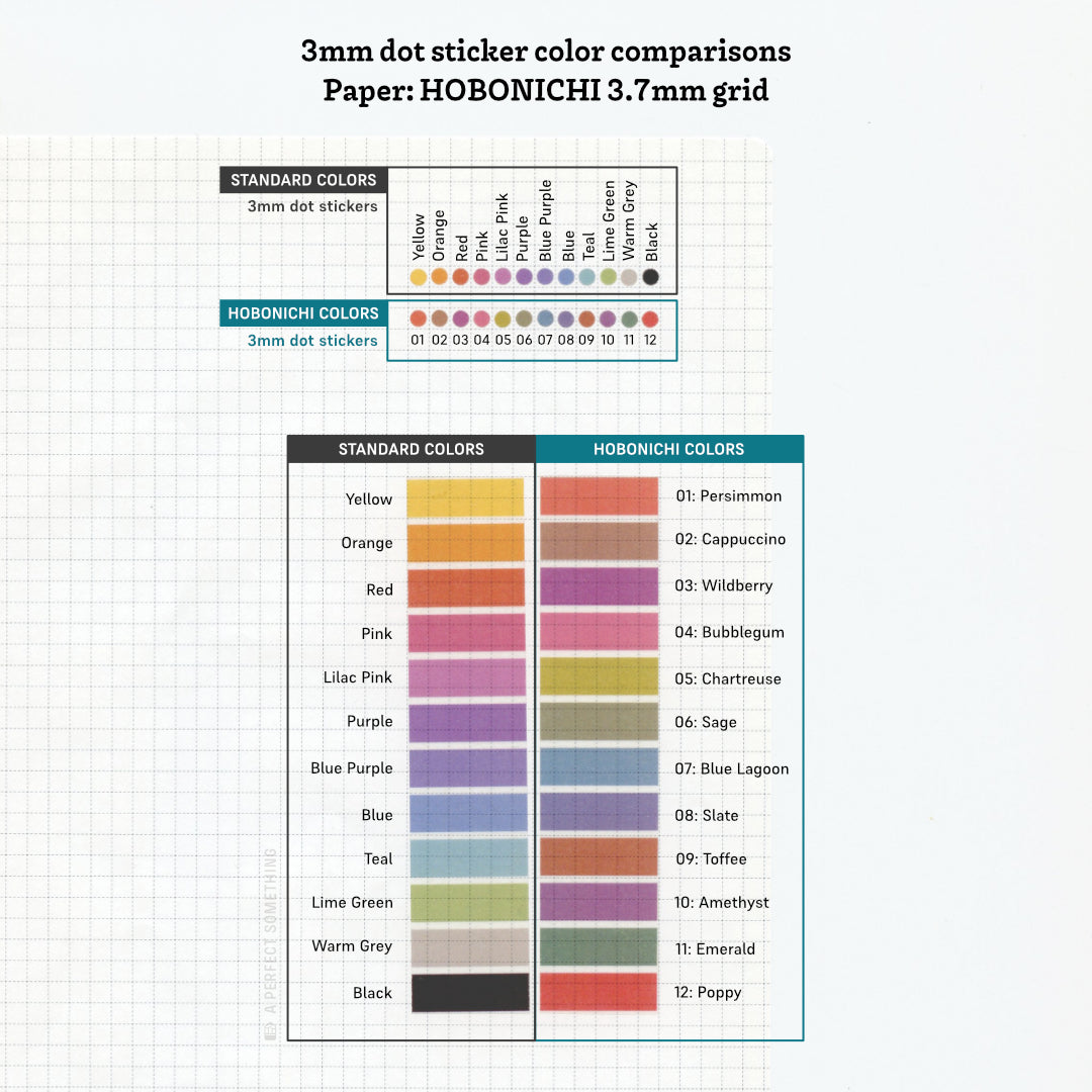 Tiny (3mm) Tracking Dot Stickers: Standard Color Palette [Small Sheet Size]