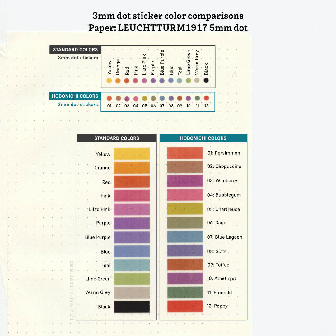 Tiny (3mm) Tracking Dot Stickers: Standard Color Palette [Small Sheet Size]