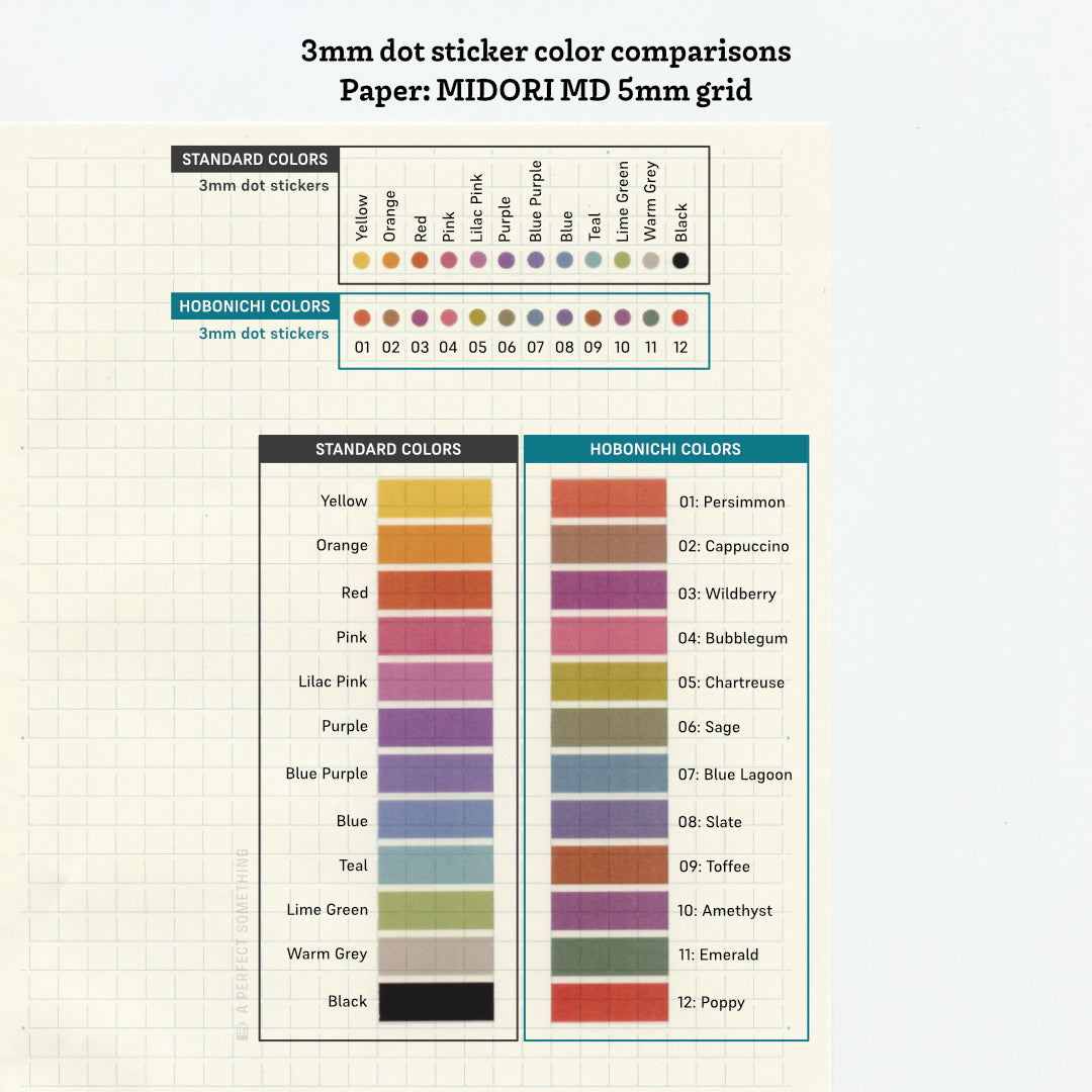 Tiny (3mm) Tracking Dot Stickers: Hobonichi Color Palette [Small Sheet Size]