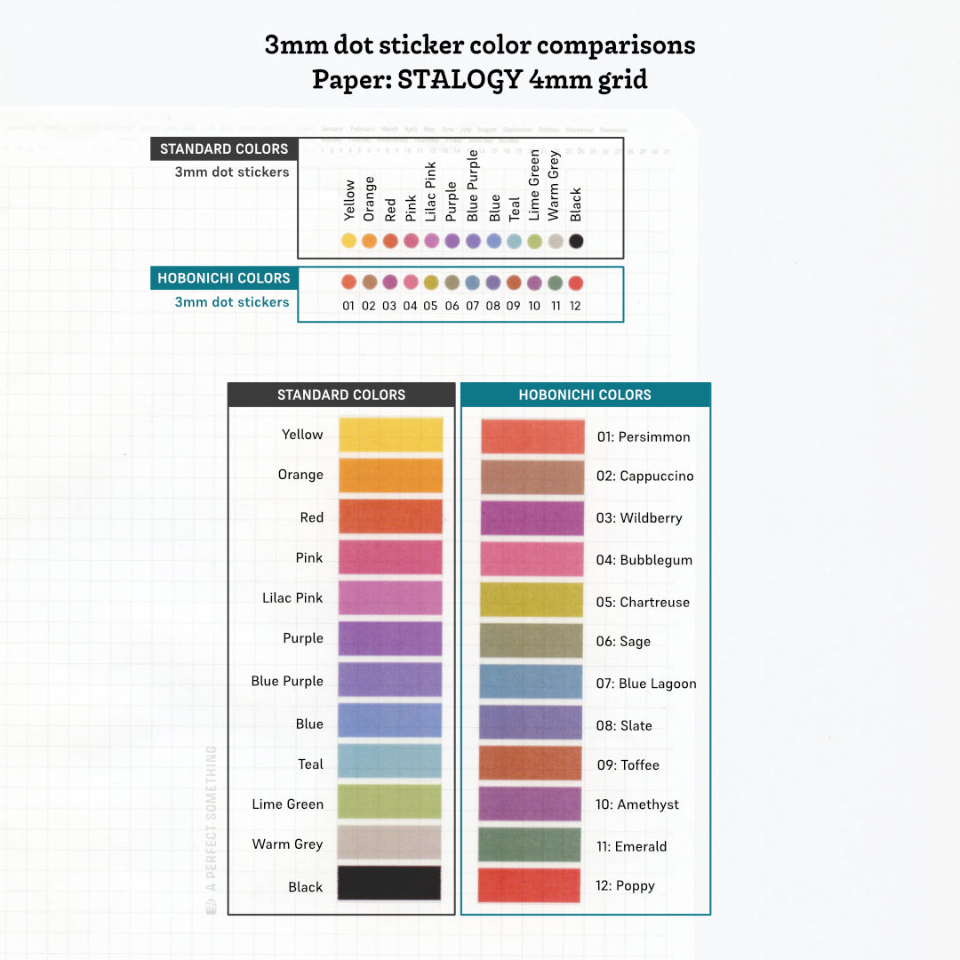Tiny (3mm) Tracking Dot Stickers: Standard Color Palette [Small Sheet Size]