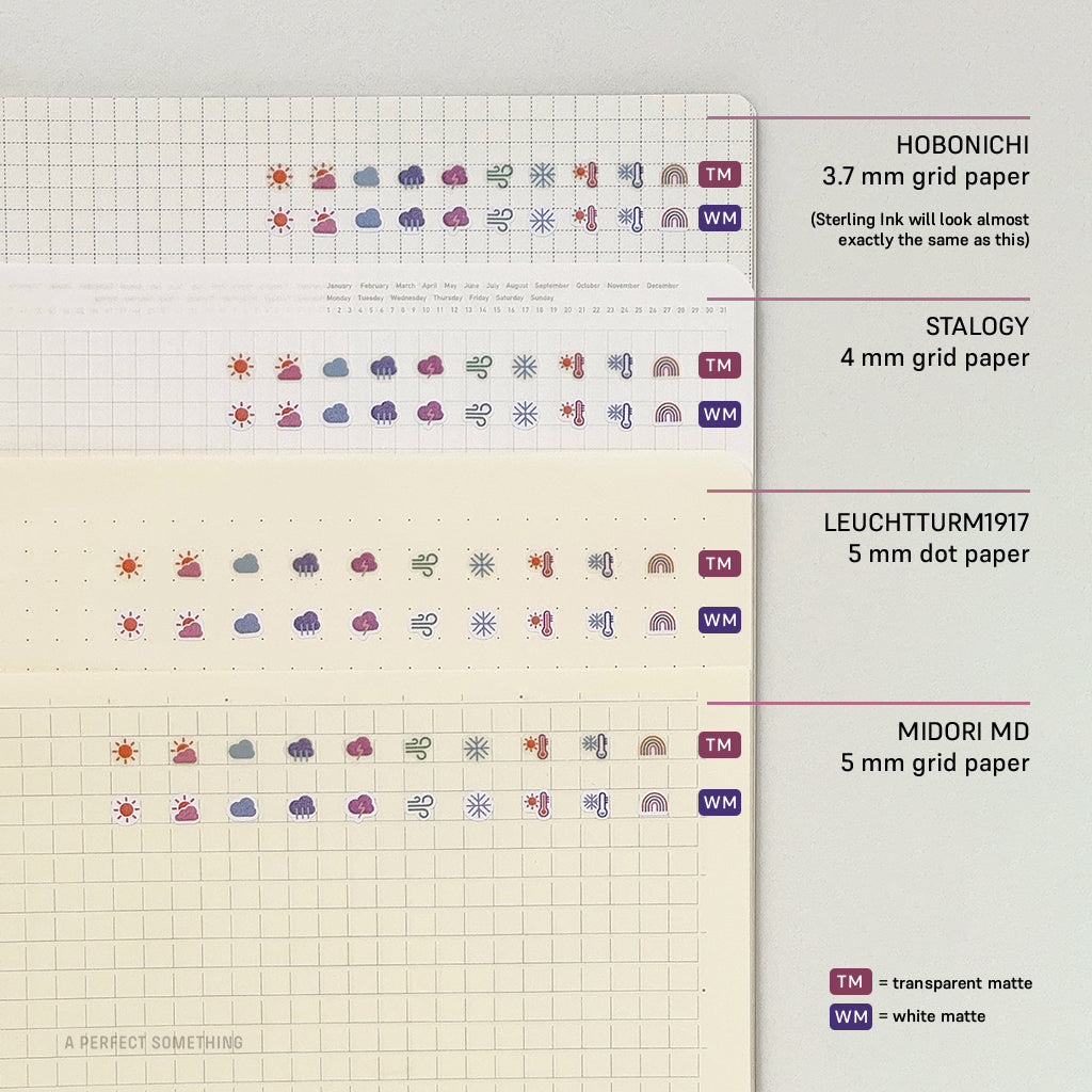 Tiny Weather Icon Stickers (Colorful)