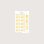 Tiny (4mm) Rating Stickers: Yellow Stars